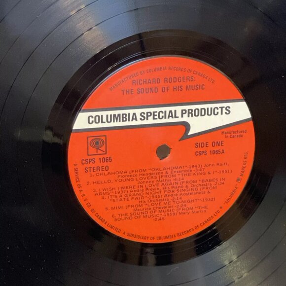 Richard Rodgers The Sound Of His Music (Vinyl) Columbia Special Products CSPS - Picture 9 of 11